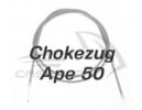 Chokezug