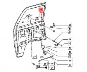 Türknopf Porter / Quargo 