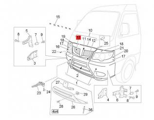 Ziergitter für Porter Mitte komplett 